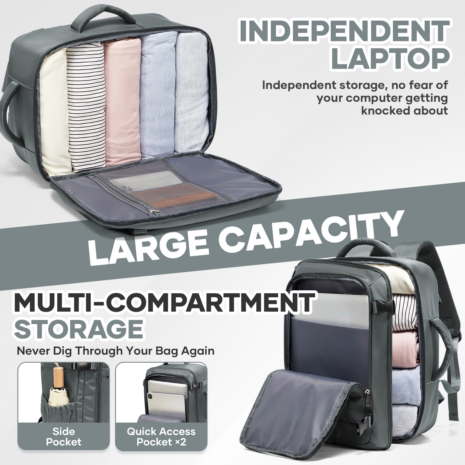 Ryanair Cabin Bags 40x30x20 Un – Laptop Original Accessories Bewertung und Preis