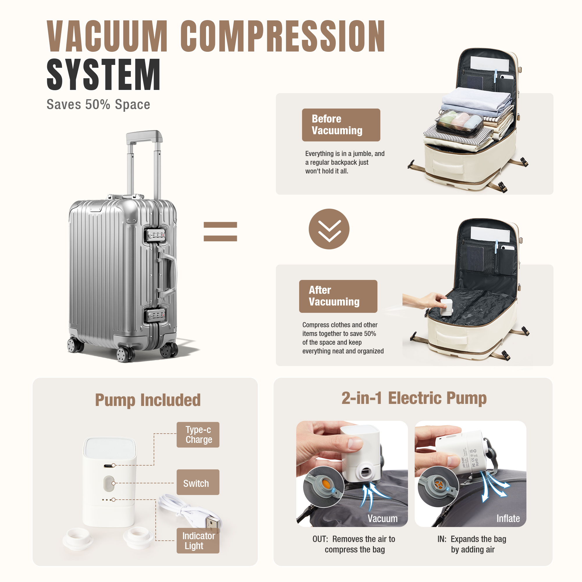 Vacuum Backpack Backpack Hand  – Laptop Original Accessories Bewertung und Preis