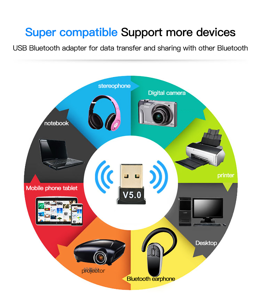 USB Bluetooth 5.0 Adapter High – Laptop Accessories Usb Bewertung und Preis