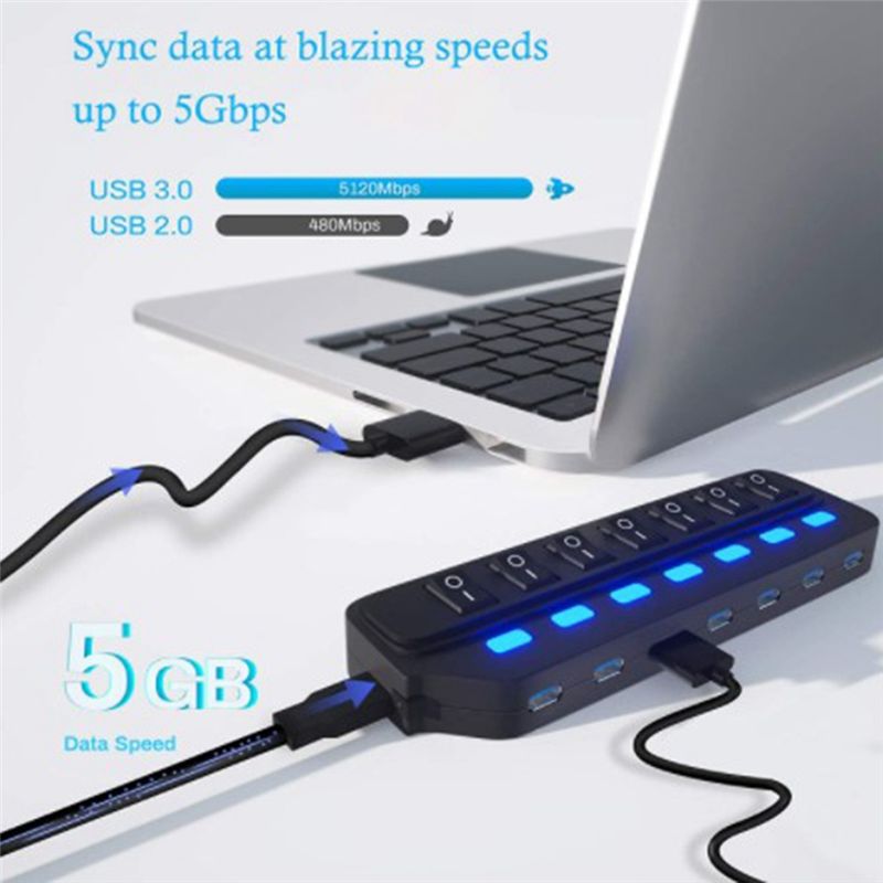 A64I USB Hub 2.0 USB Splitter  – Laptop Accessories Usb Bewertung und Preis