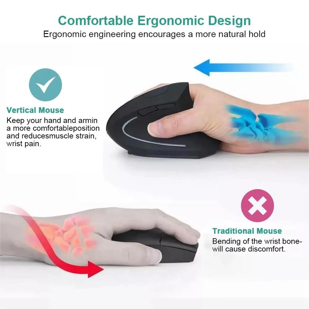 Comfort Grip Long Time Work Si – Laptop Accessories Usb Bewertung und Preis