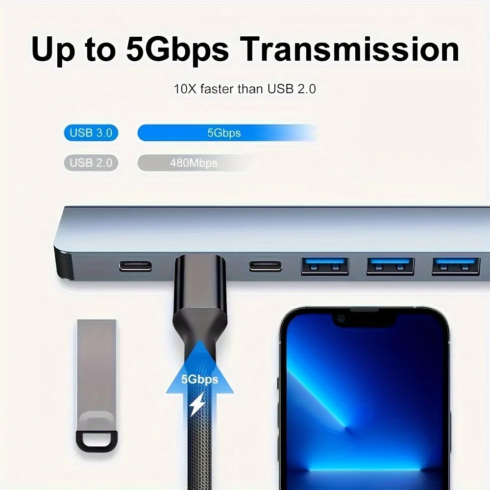 2 In 1 USB3.0 Hub 7 Port Type  – Laptop Accessories Usb Bewertung und Preis